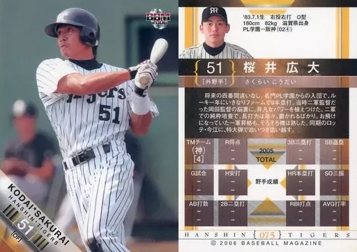 2026年最新】桜井広大の人気アイテム - メルカリ