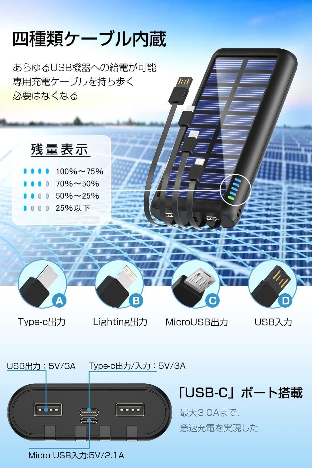 国産 大容量 【2023新登場 内祝い】 & ソーラー 40800mAh 大容量