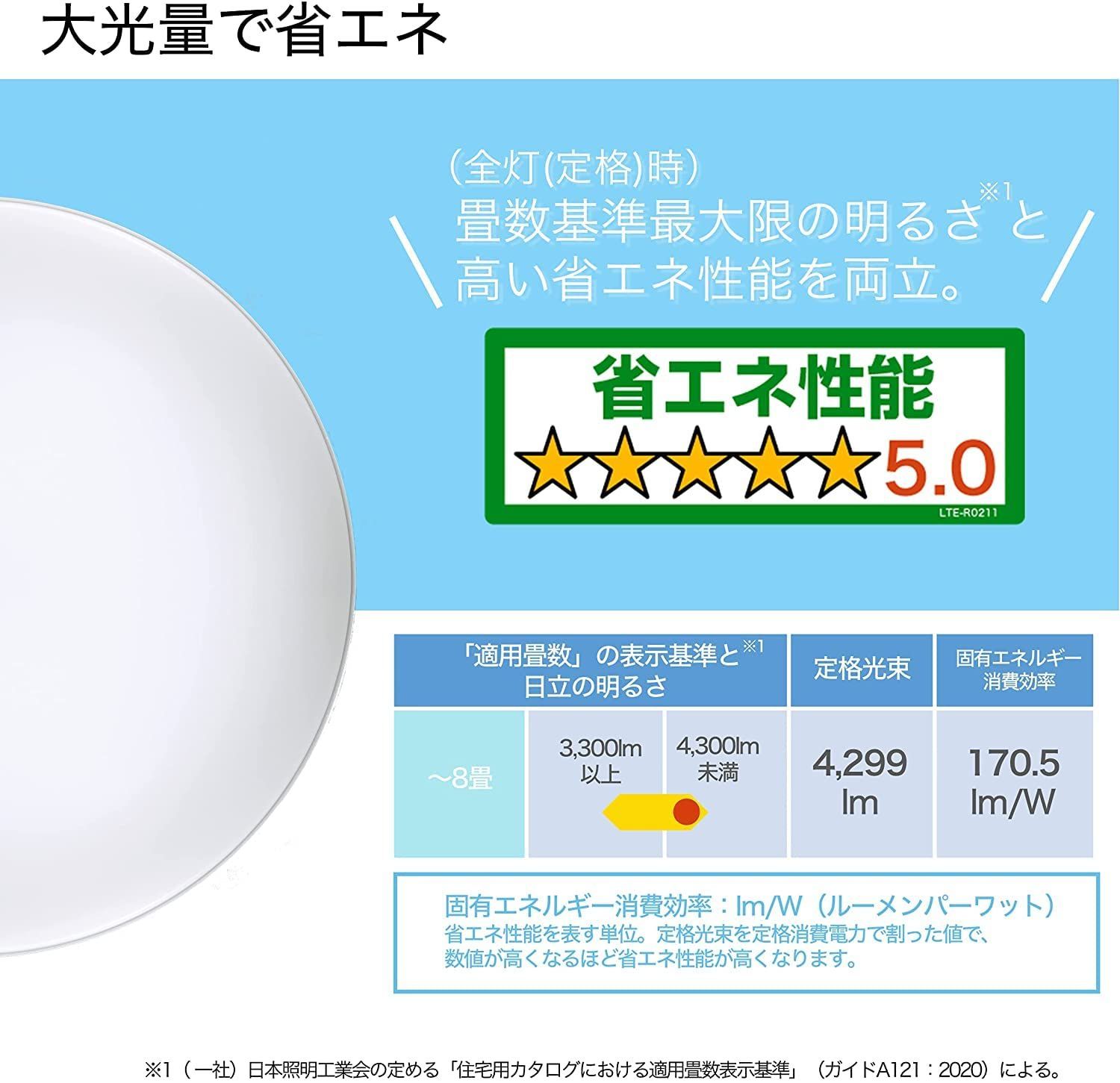 ~8畳 文字が見やすく色鮮やか