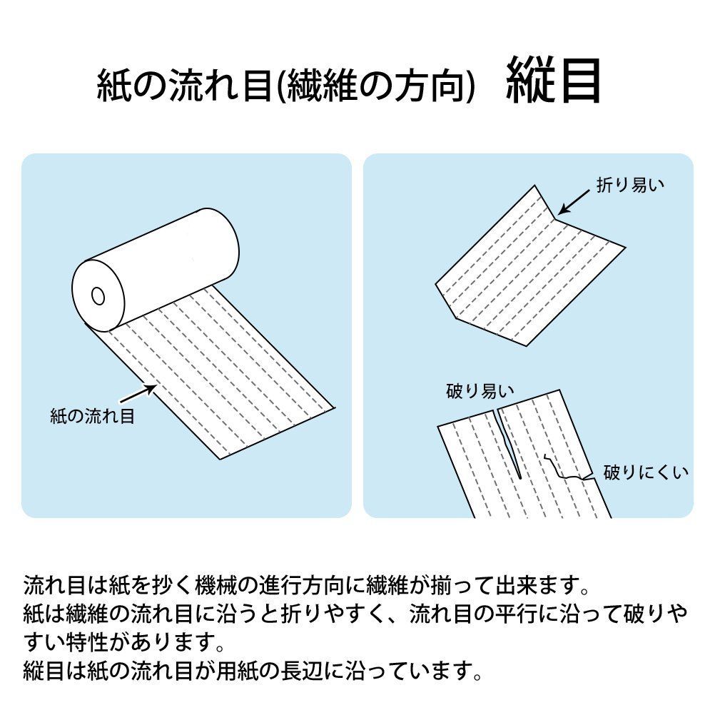 コピー用紙 プラス