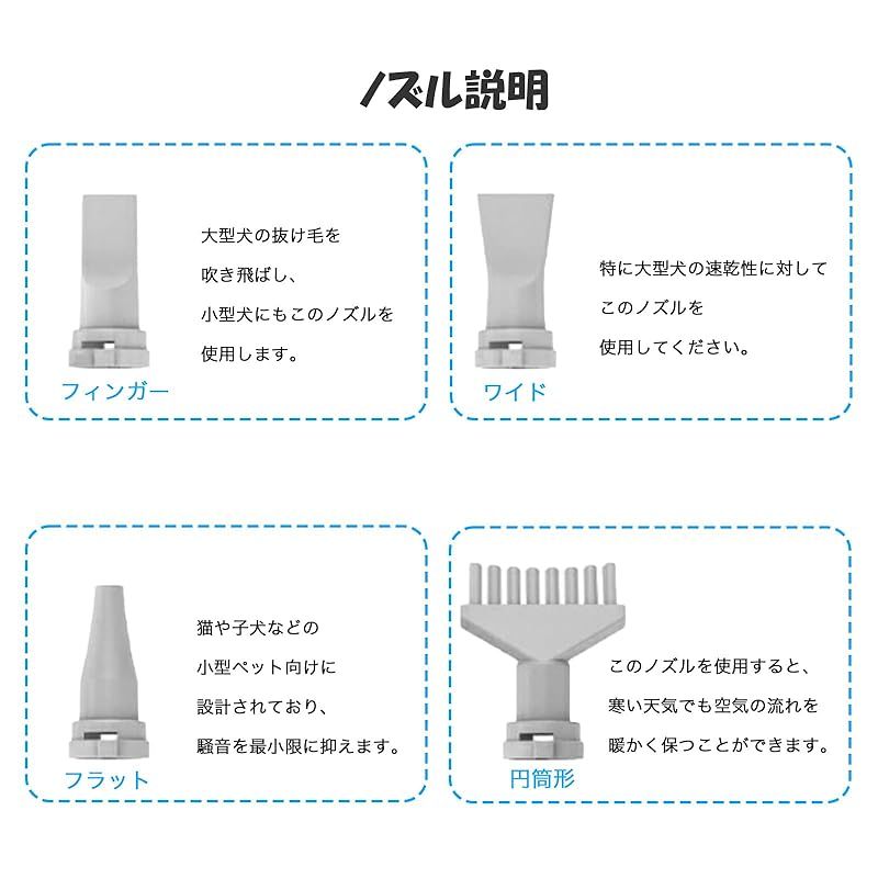 タッチパネル操作 4種ノズル