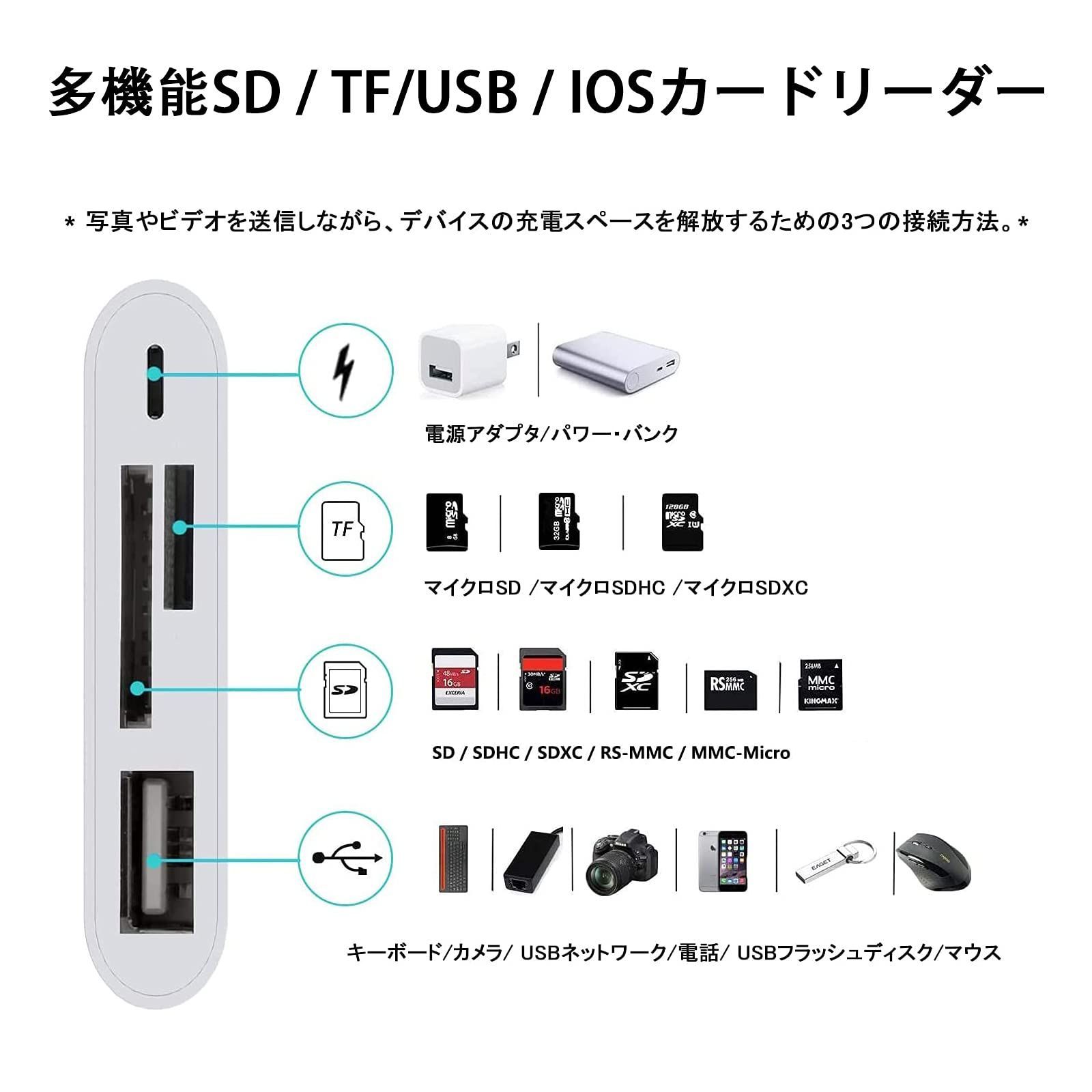 SDカードリーダー 4in1 USB OTGカメラアダプタ SD TFカードリーダー