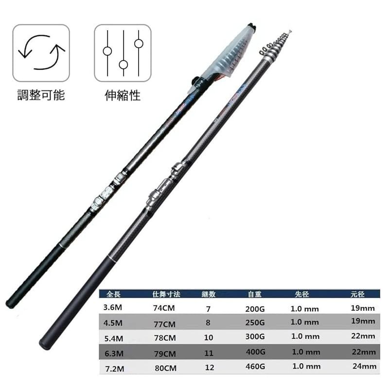 磯竿3.6m/4.5m/5.4m/6.3m/7.2m 海釣り.淡水両用 釣竿専用収納袋