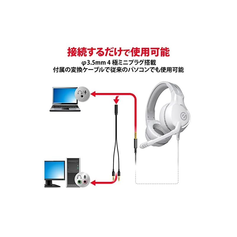 ゲーミングヘッドセット 有線