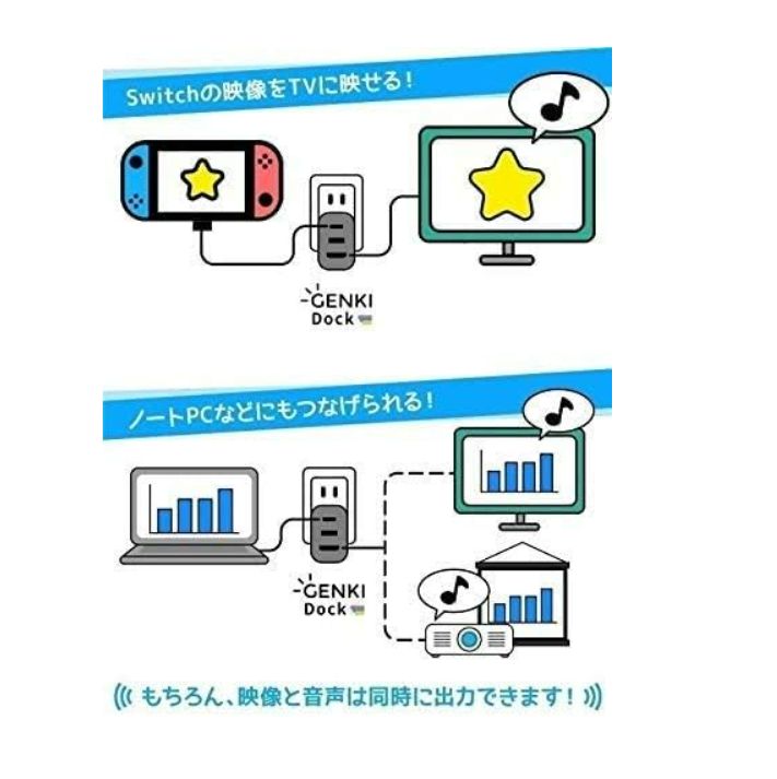 GENKI