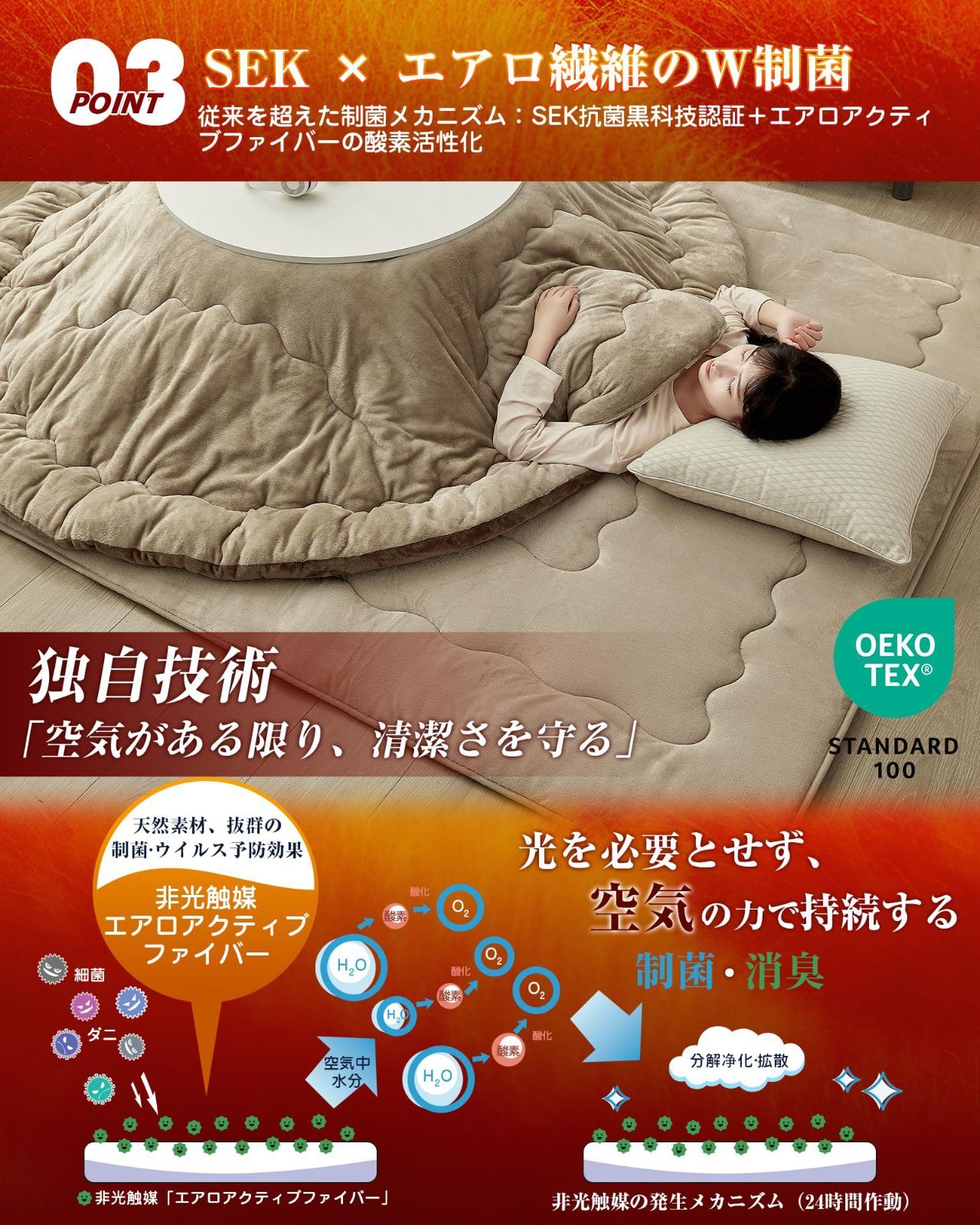 新作続々入荷。 マイクロファイバー フランネル生地 5層 24時間持続制菌消臭 あったか HOT 滑り止め付き KEEP 床暖房対応 190×190cm 正方形 防音 36mm 厚ラグ こたつ敷き布団 こたつ敷布団 Living 無地 ベージュ VK 安全性