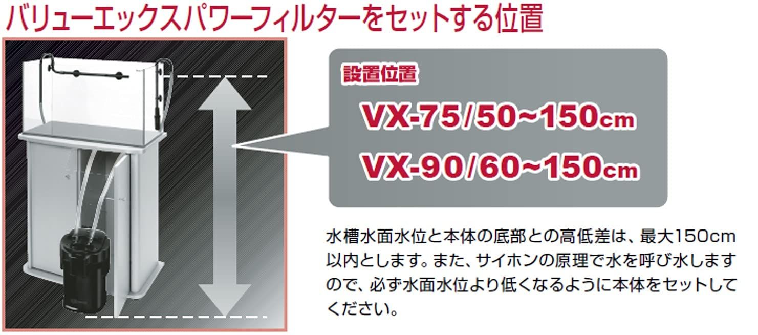 テトラ (Tetra) プレミアVXパワーフィルター90(適合水槽容量90~120cm