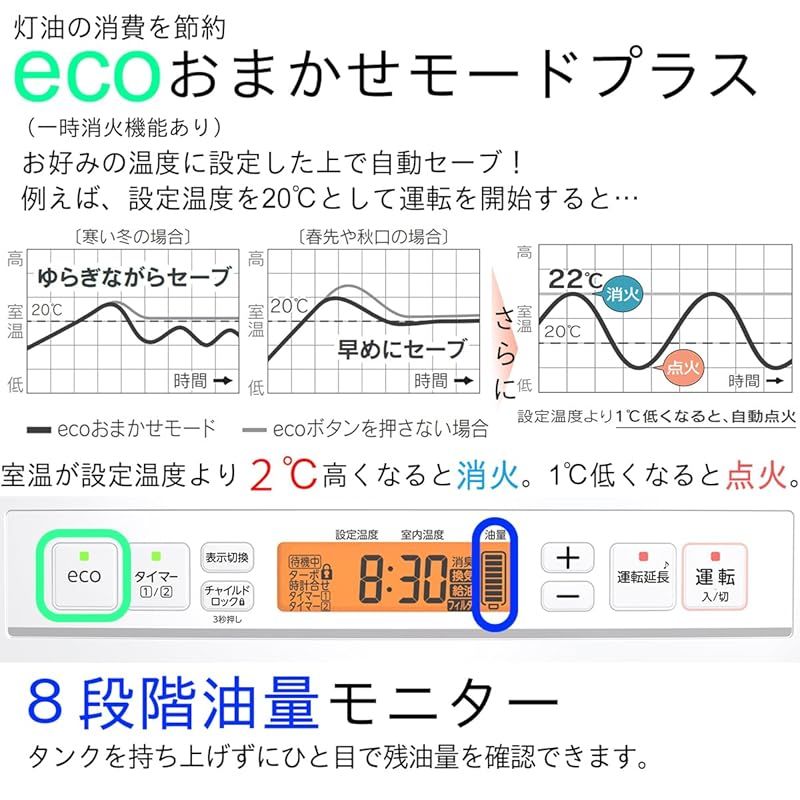 石油ファンヒーター