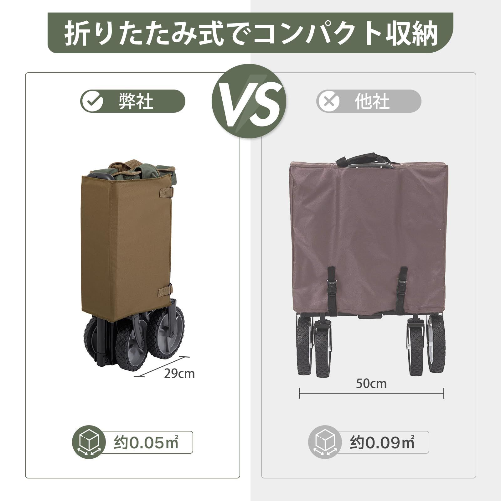 新品 TIMBER RIDGE キャリーカート キャリーワゴン アウトドアワゴン