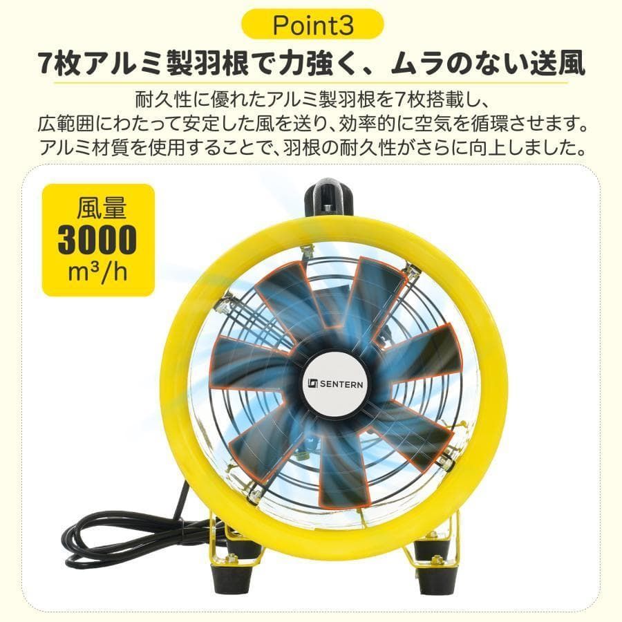 訳あり新品 倉庫送風機 工場扇 換気扇 強力 業務用 1012-140 - メルカリ