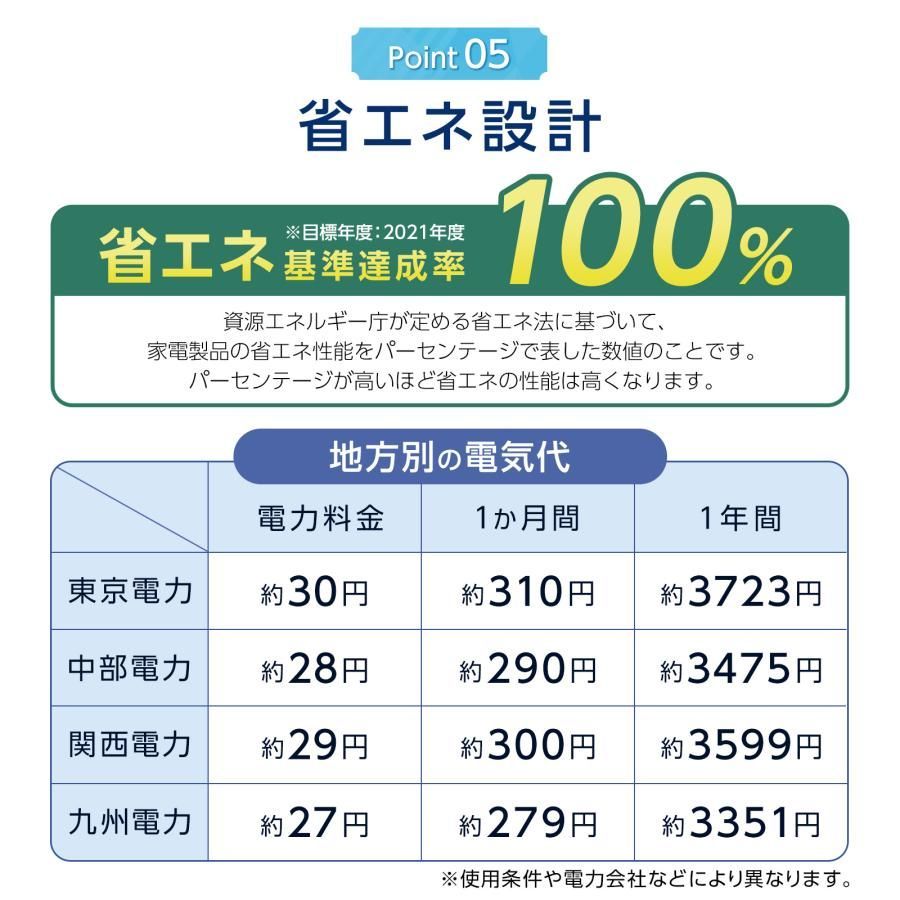 小型 75L