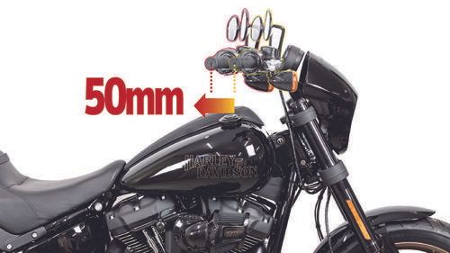 フィフティーバーハンドル