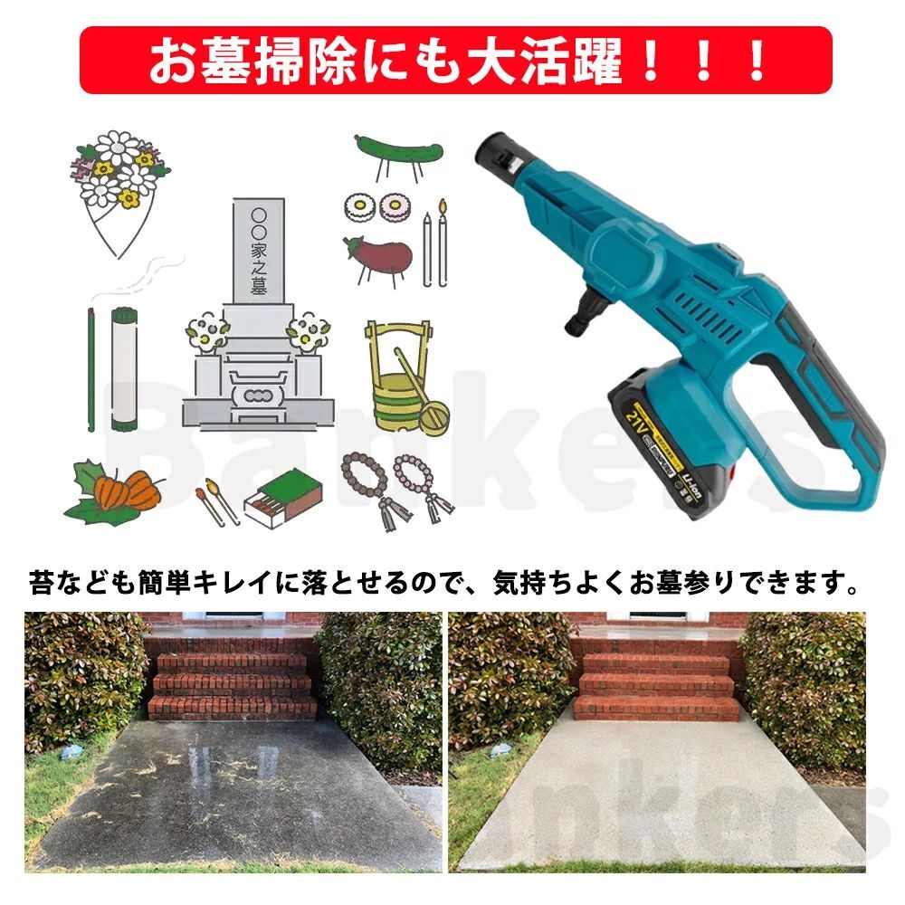 バッテリー残量表示 高圧洗浄ガン