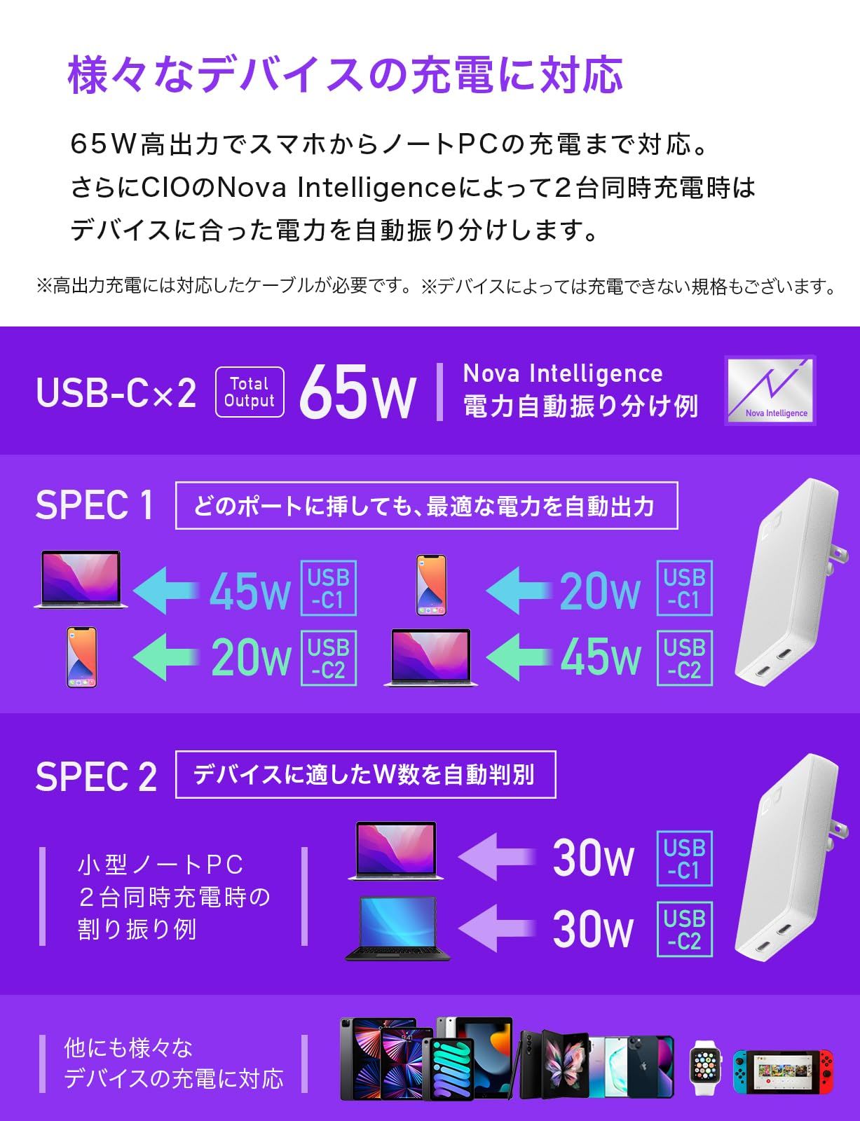 急速充電器