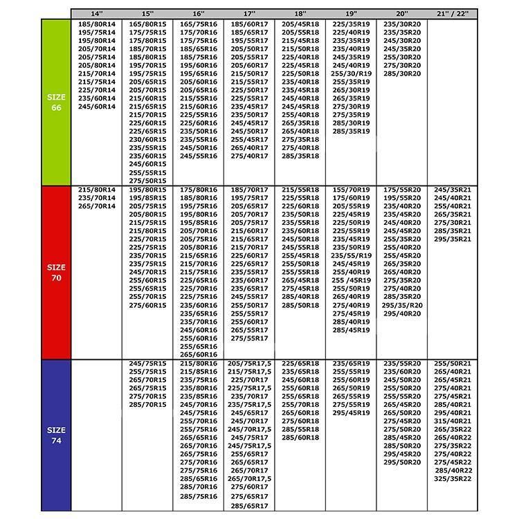 布製 ISSE サイズ74 イッセ スノーソックス クラシック 非金属 タイヤチェーン 簡単取り付け ジャッキアップ不要 BRIGHTFACE_UK