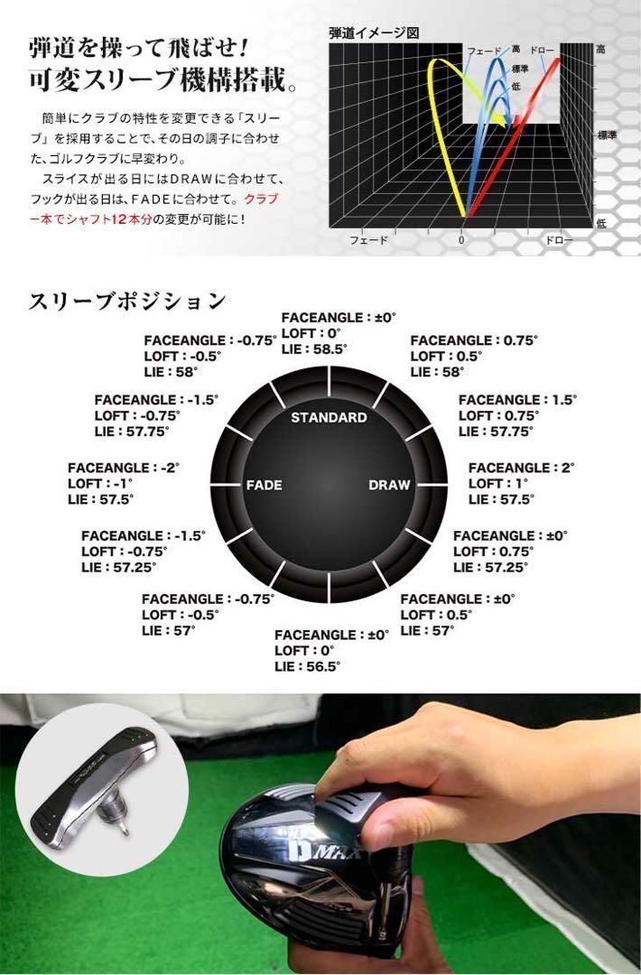 飛距離日本一DNAの飛び! ワークスゴルフ ワイルドD-MAX 三菱
