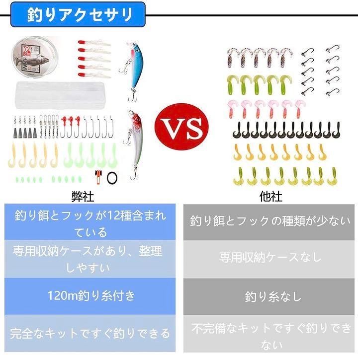 超豪華で本格的なフルセット❣釣り上級者はもちろん初心者にも最適♪❤釣りセット