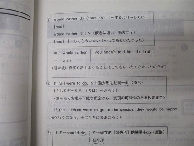 代ゼミ 英語 FLASHBACK ENGLISH 原点回帰→発展応用/読解中心/読解＆英作 テキスト通年セット 2008 4冊 西谷昇二 071R0D 代ゼミ 英語 FLASHBACK ENGLISH 原点回帰→発展応用/読解中心