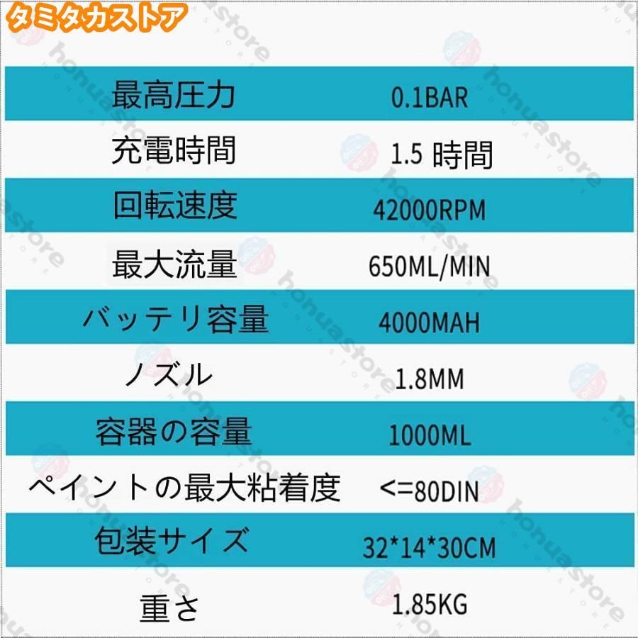 充電式