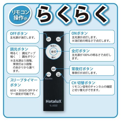 納期約１週間