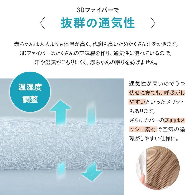 折りたたみ