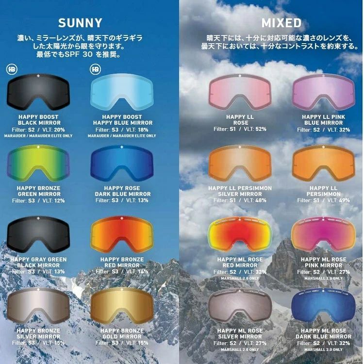 SPY GOGGLE スパイ ゴーグル CRUSHER ELITE 【 MATTE BLACK / Yellow