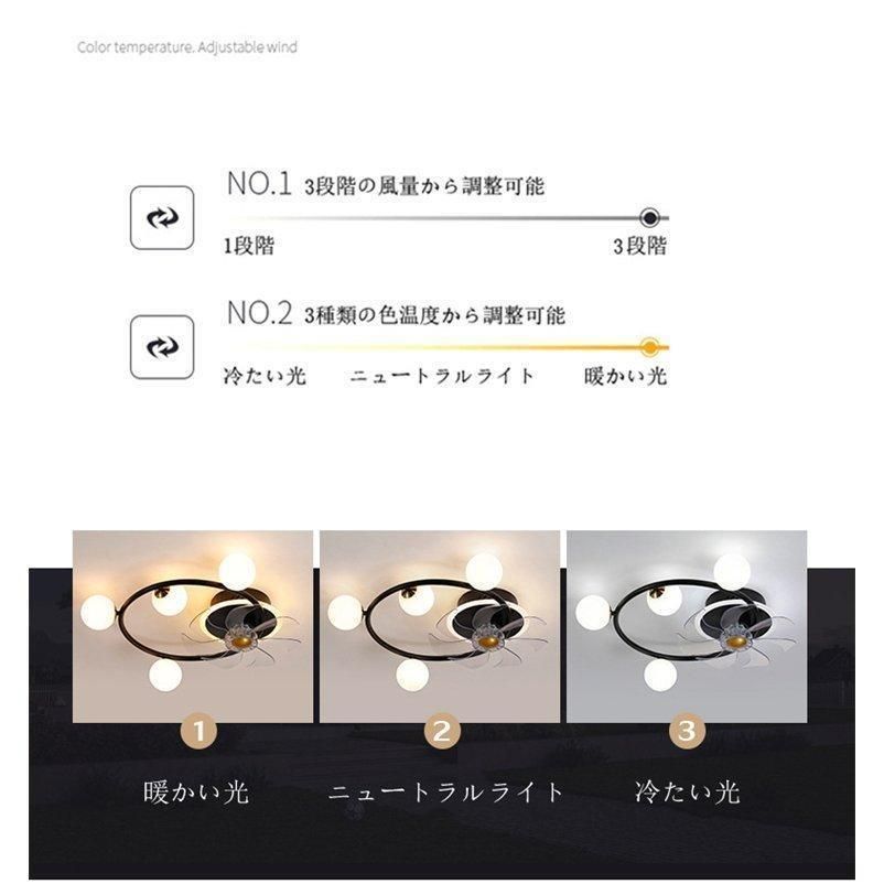 LEDシーリングファン照明