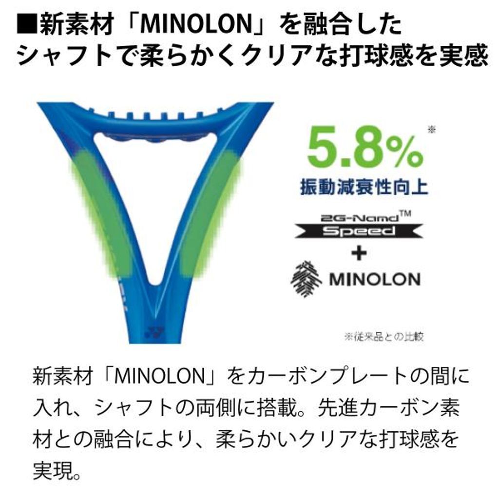 フレームのみ】YONEX イーゾーン100ツアー ブラストブルー 310g