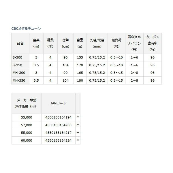 〔仕舞寸法 90cm〕