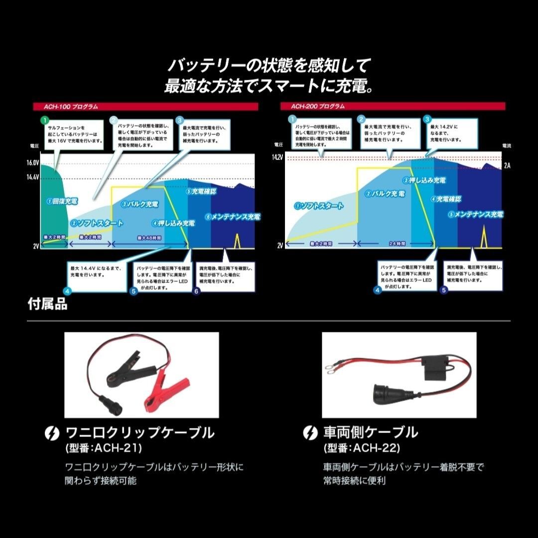 バッテリーチャージャー ACH-200|AZバッテリー|全自動充電器|沖縄 離島エリア不可|12V |リチウム|鉛|ジェル|AGM|開放型 FFCRYSTALESIA_COM