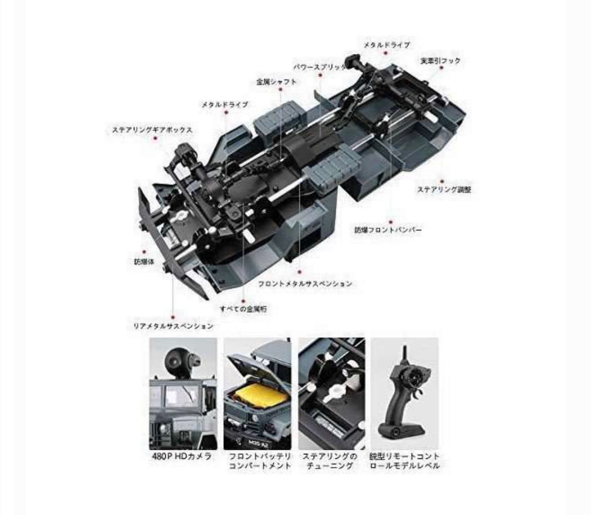 ラジコンカー 軍用トラック RCカー 1/16 2.4GHz 4WD タイヤ □純正販促