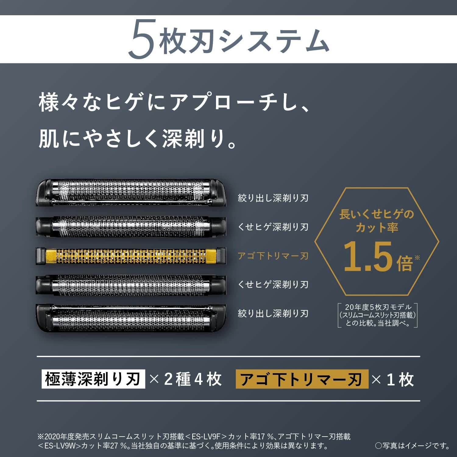ラムダッシュPRO メンズシェーバー