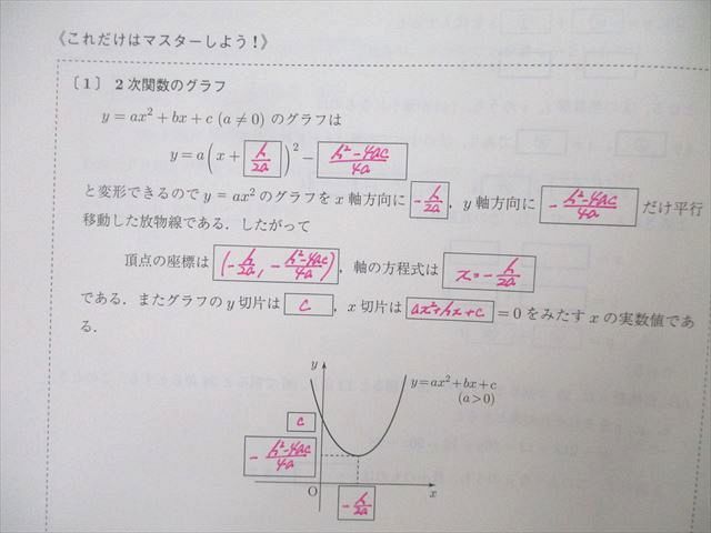 UJ25-106 駿台 数学共通テスト対策IA/IIB テキスト通年セット 2022 計4冊 小林隆章 46M0D