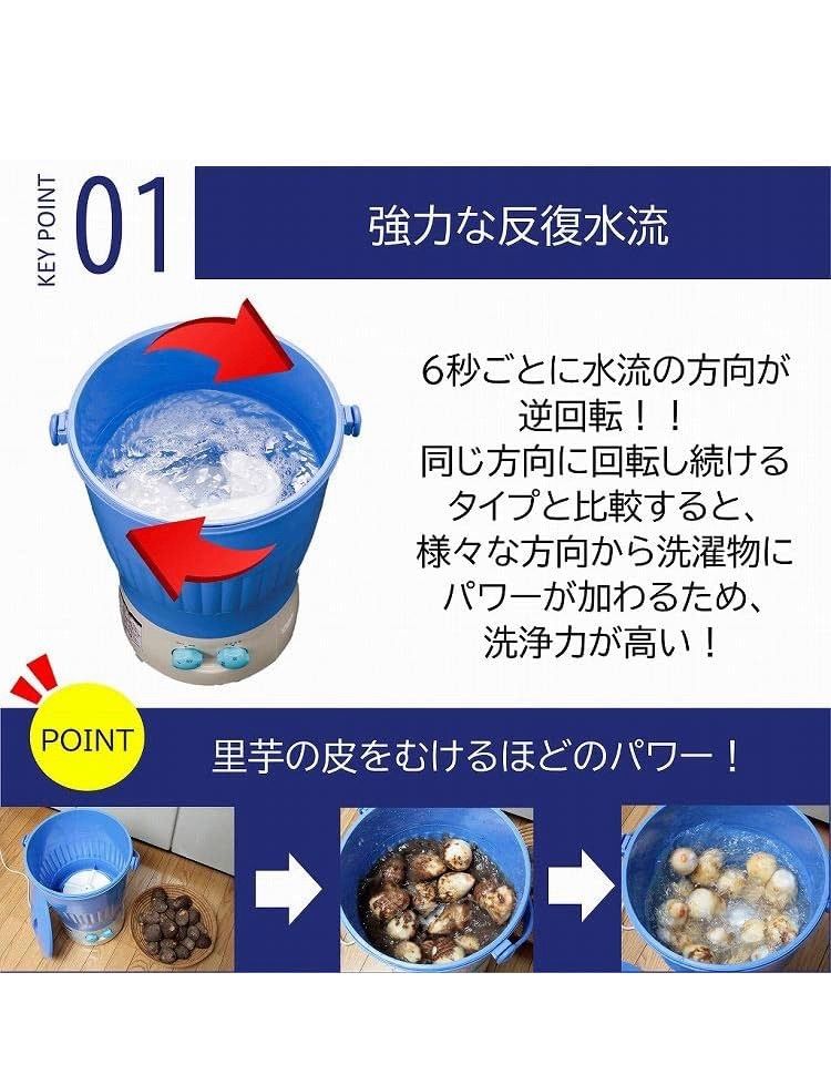 ミニマルチウォッシャー 小型洗濯機