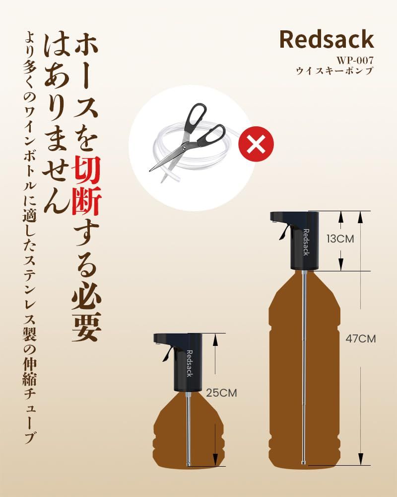 自動流量分布