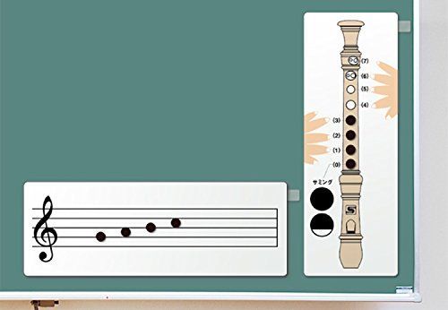 SUZUKI スズキ リコーダーマグネット掛図 RMG-1
