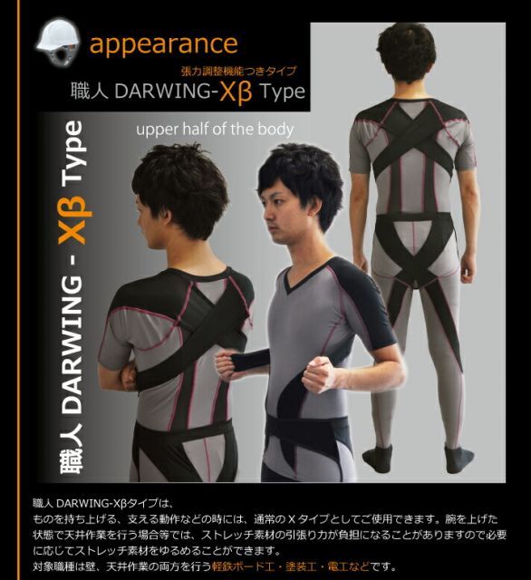 インナーウェア