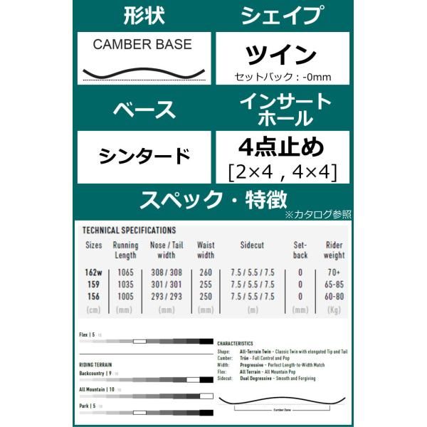 159cm ナイトロ