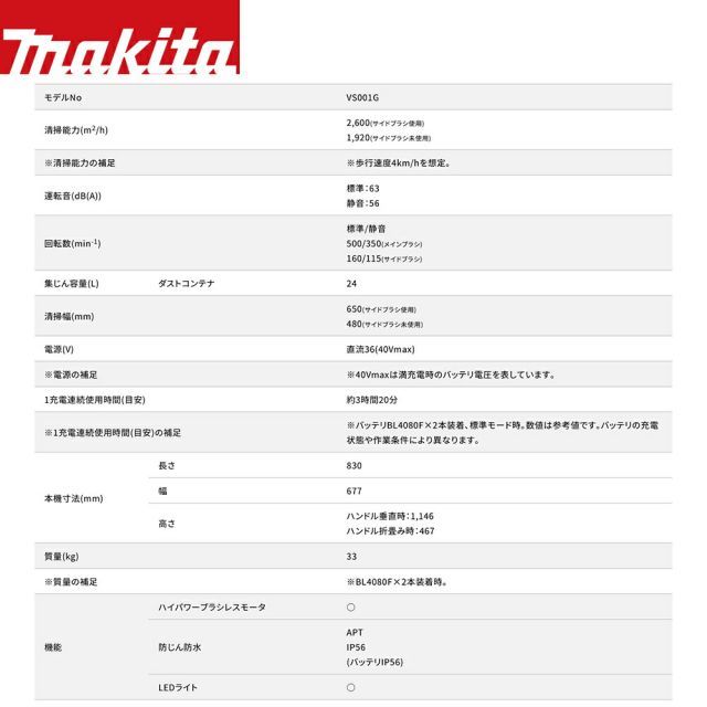 マキタ