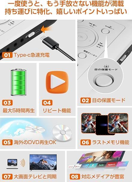 ポータブルDVDプレーヤー 12.5型 10.5インチ液晶 5時間連続再生 DVDプレーヤー ポータブル 12.5型 10.5インチ液晶 5時間連続再生