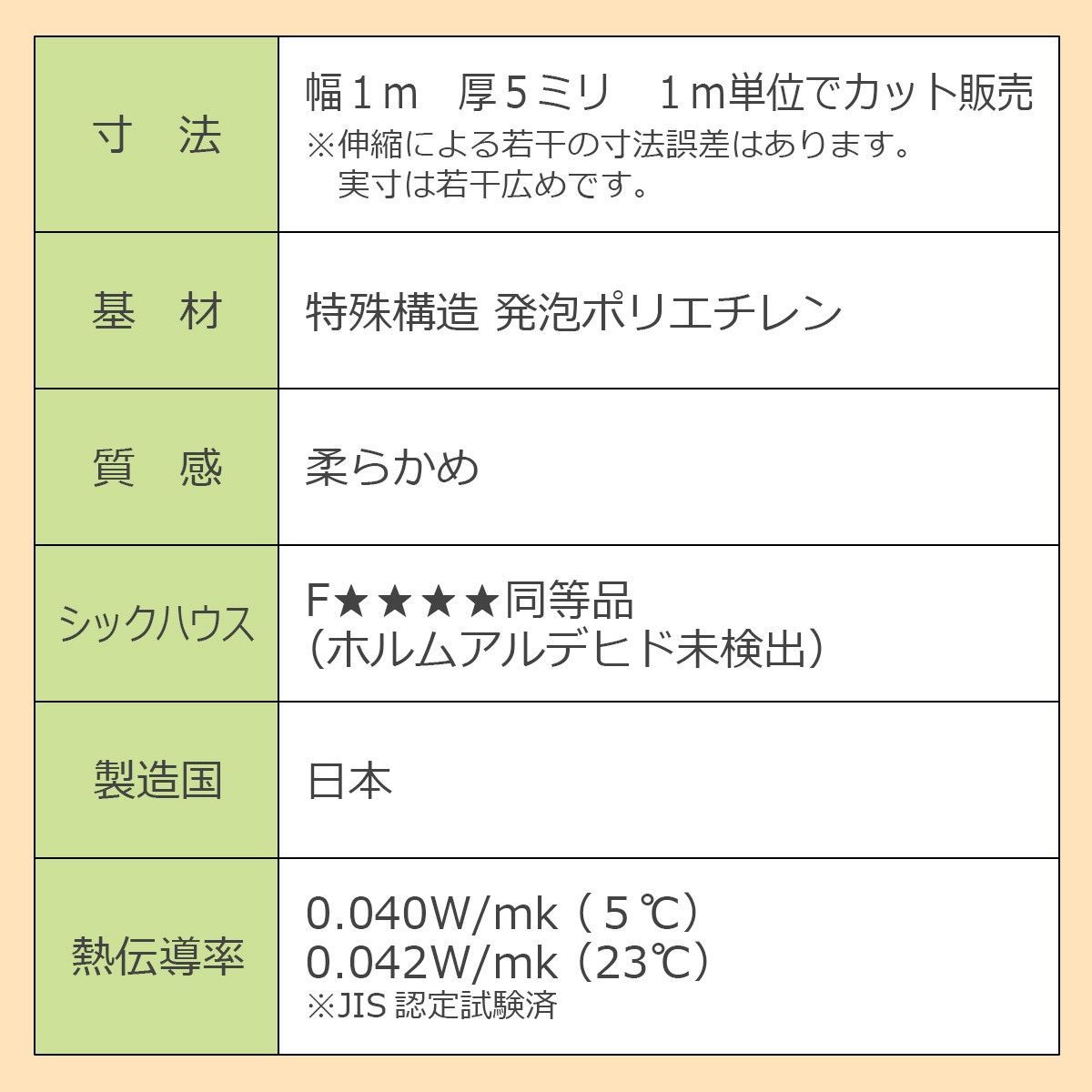 床デコシート防音タイプ