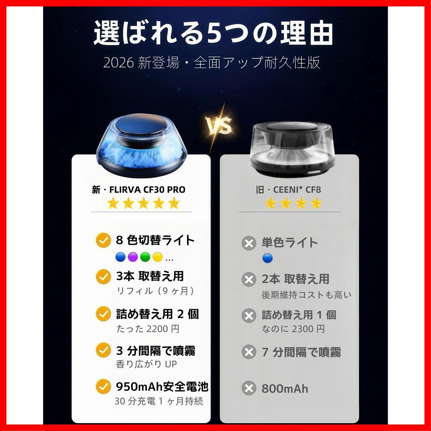 富士 充電式アロマディフューザー 4Dシンクロ香り体験 自動ON OFF ホワイトムスク系 - 桜花 - 芳香剤 寒檀 9ヶ月分精油付き 置物 オブジェ 車 上質感があり 男女 ギフト 新モデル 2025新登場 3本精油 8色雰囲気ライト FL WWW_SKLAD-KIRPICHA_RU