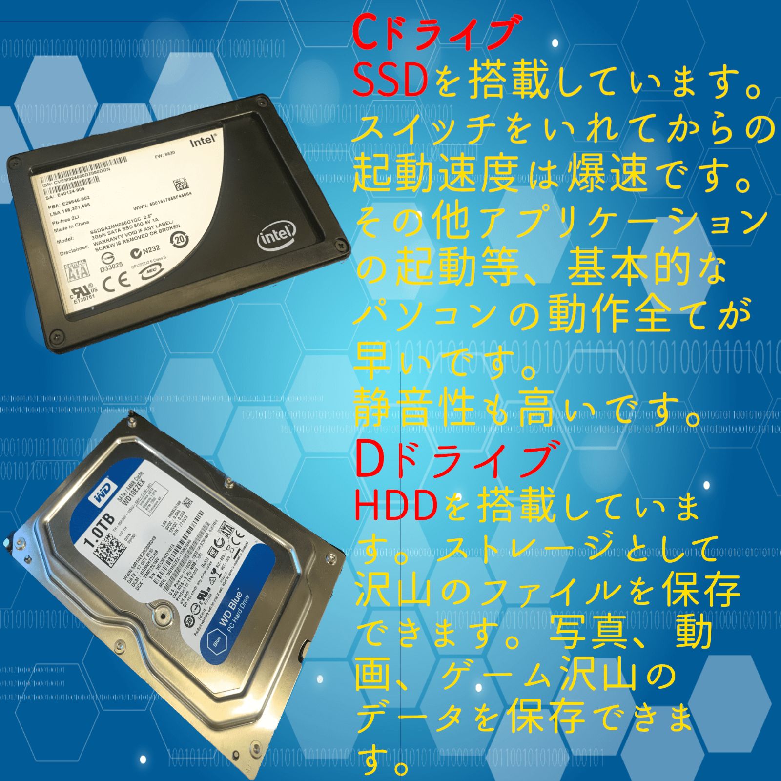 ゲーミングPC フルセット corei7-3770 GTX760 無線LAN有 モニター 
