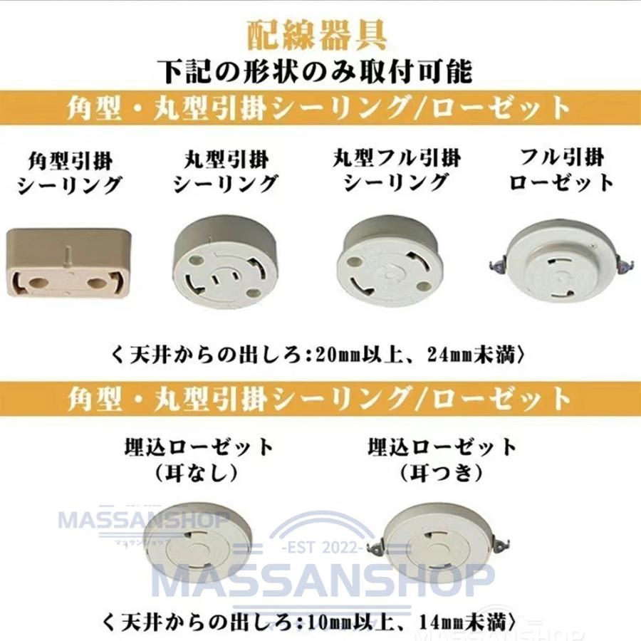 LED