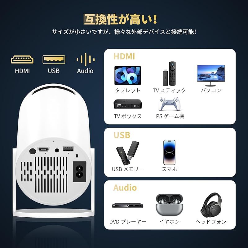 Wi-Fi 6