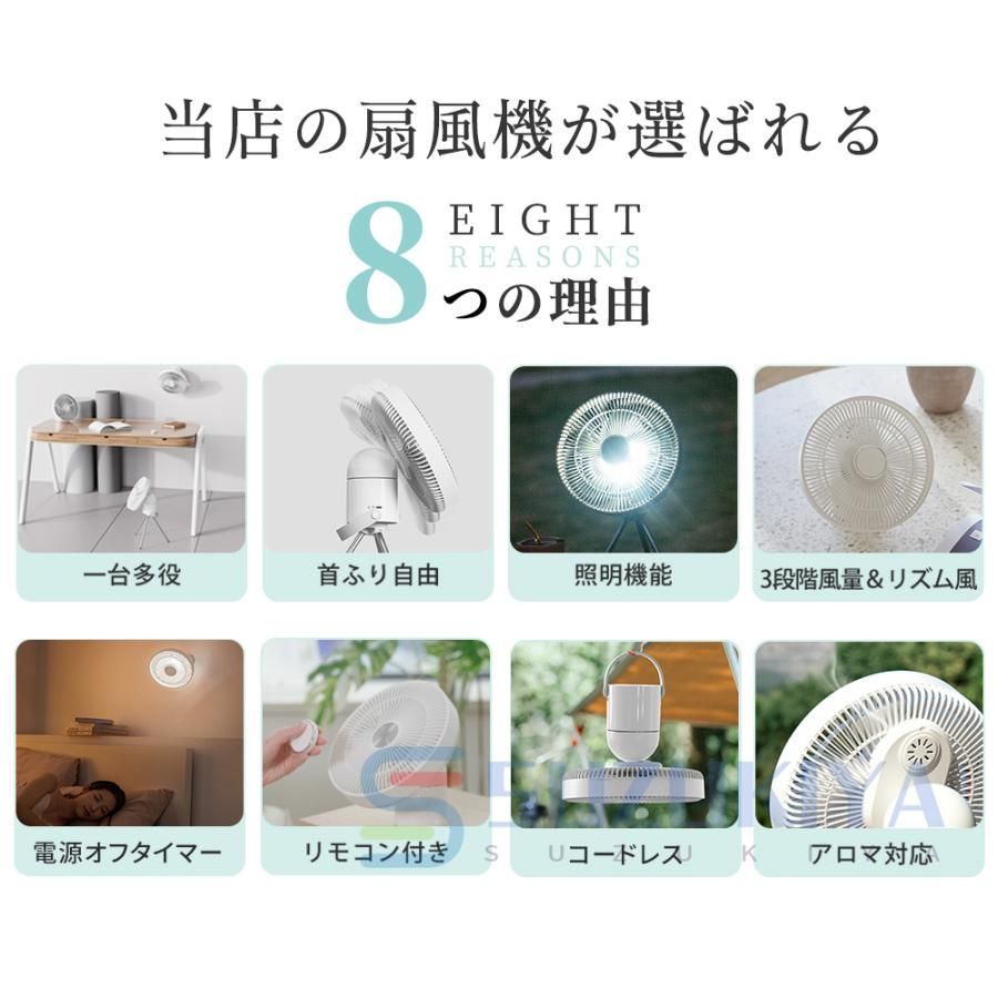 壁掛け dcモーター