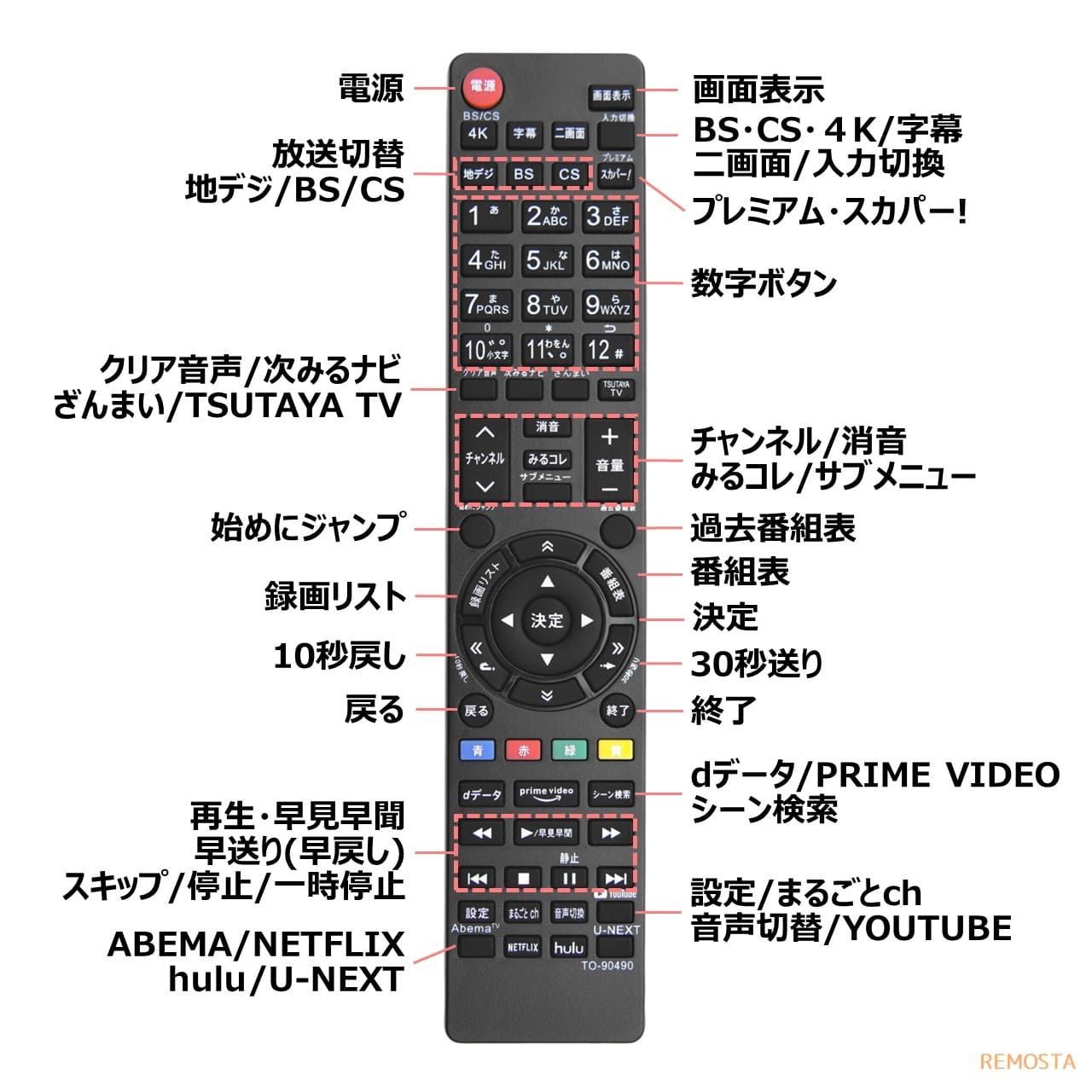 東芝 レグザ テレビ リモコン CT-90490 CT-90483 55Z740X 65Z740X 77X9400 65X9400 55X9400 4... REGZA