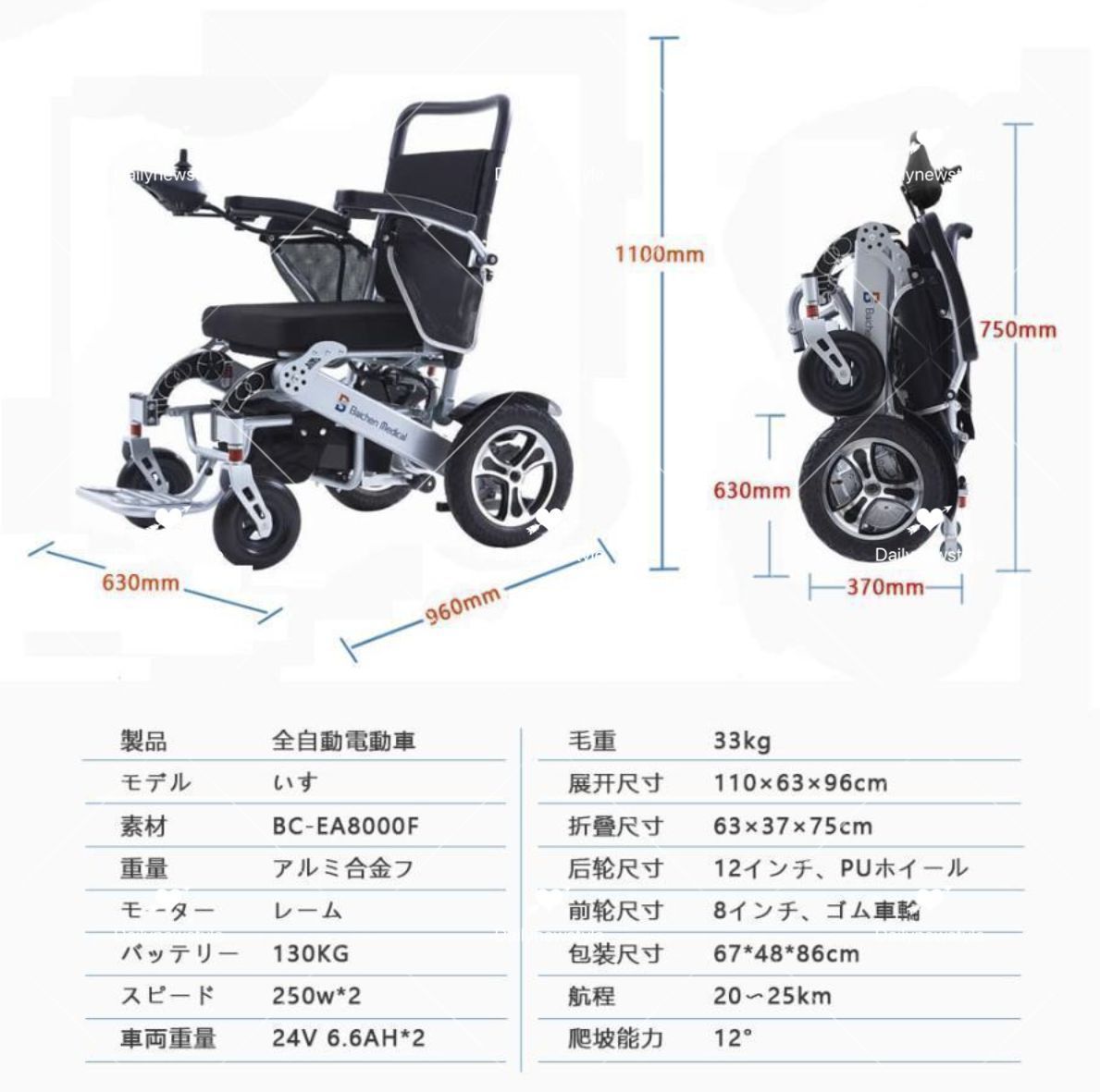 ポータブルな移動式車椅子 強力ブラシレスモーター