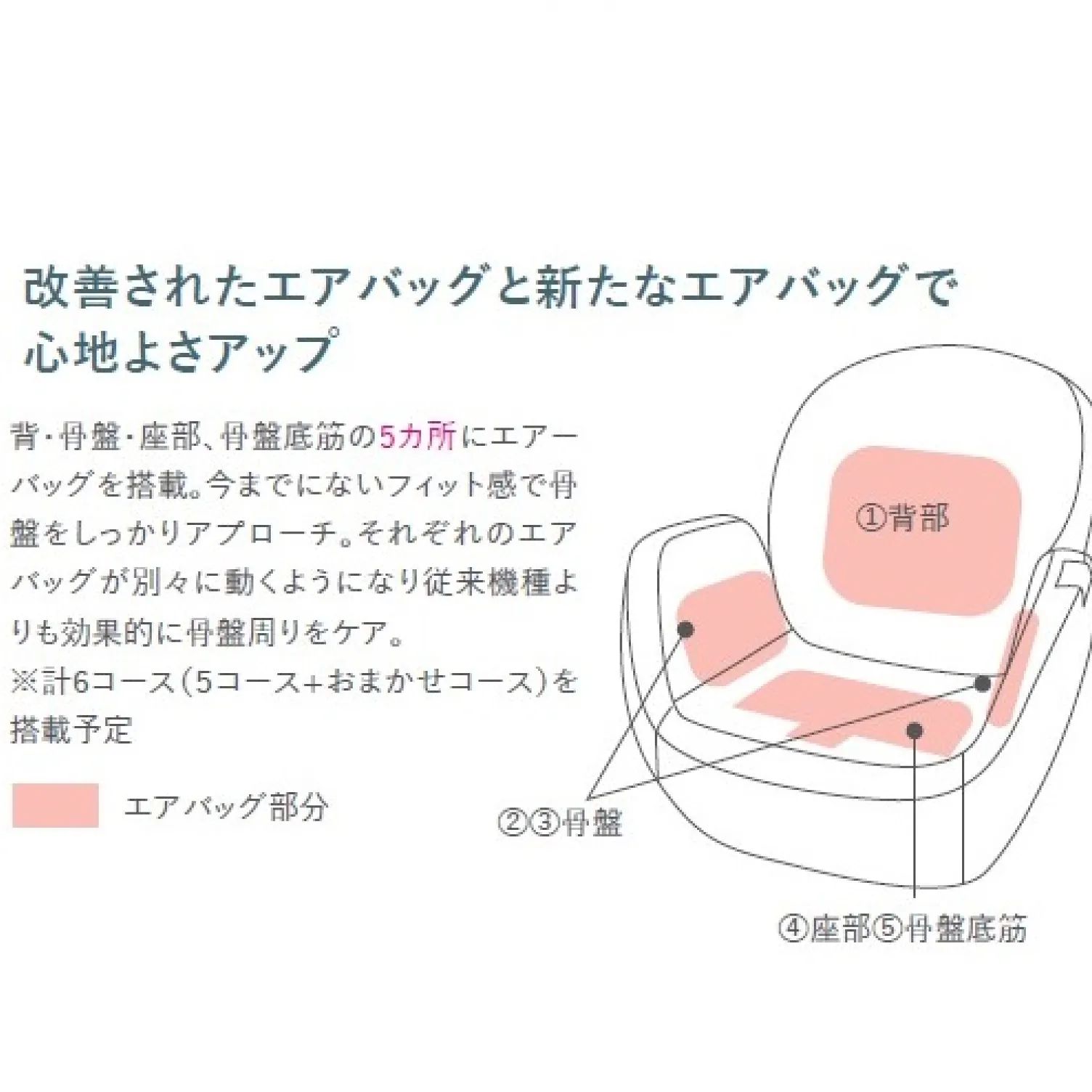 エイミー エアリーシェィプ