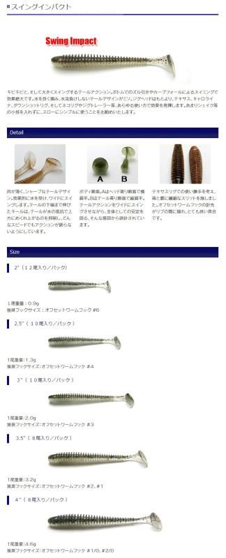 パーフェクトイングリッシュ ケイテック(Keitech) スイングインパクト 2.5インチ #416